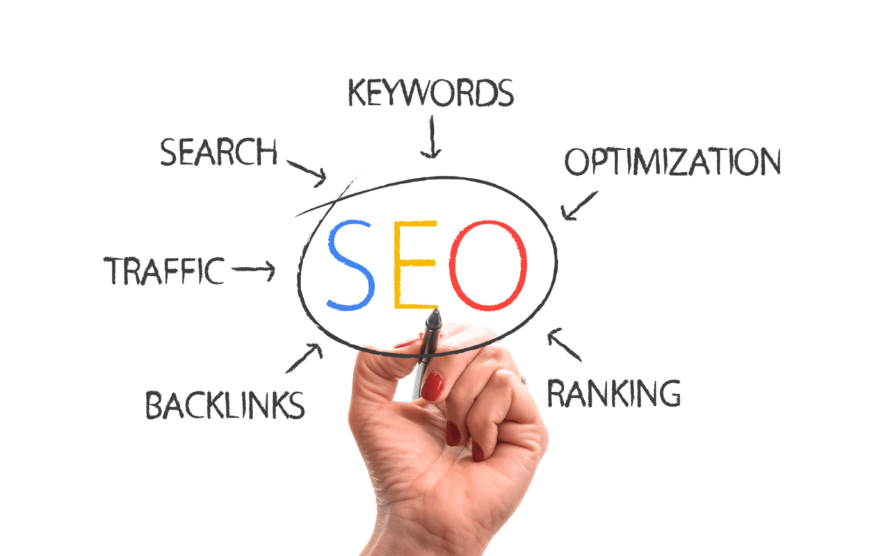 SEO for Mental Health Professionals