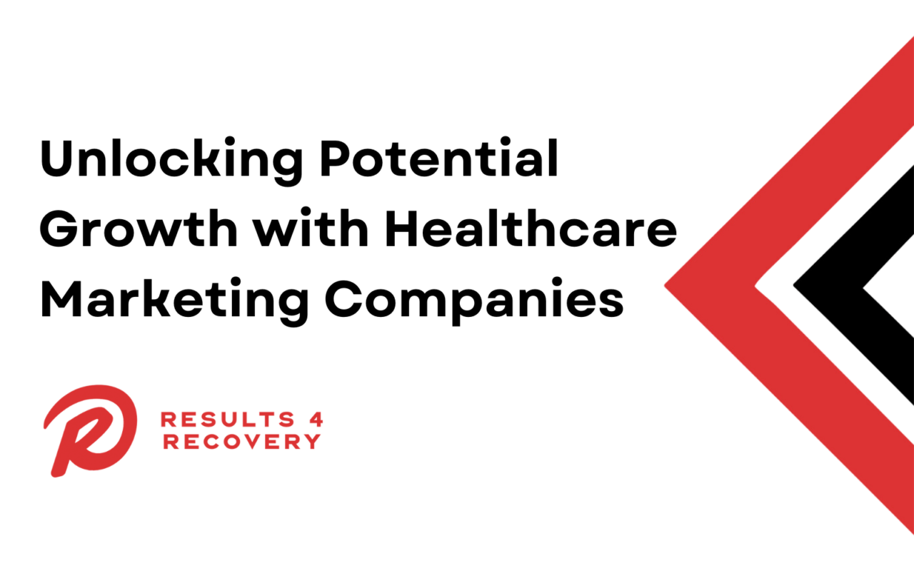 Healthcare Marketing Companies