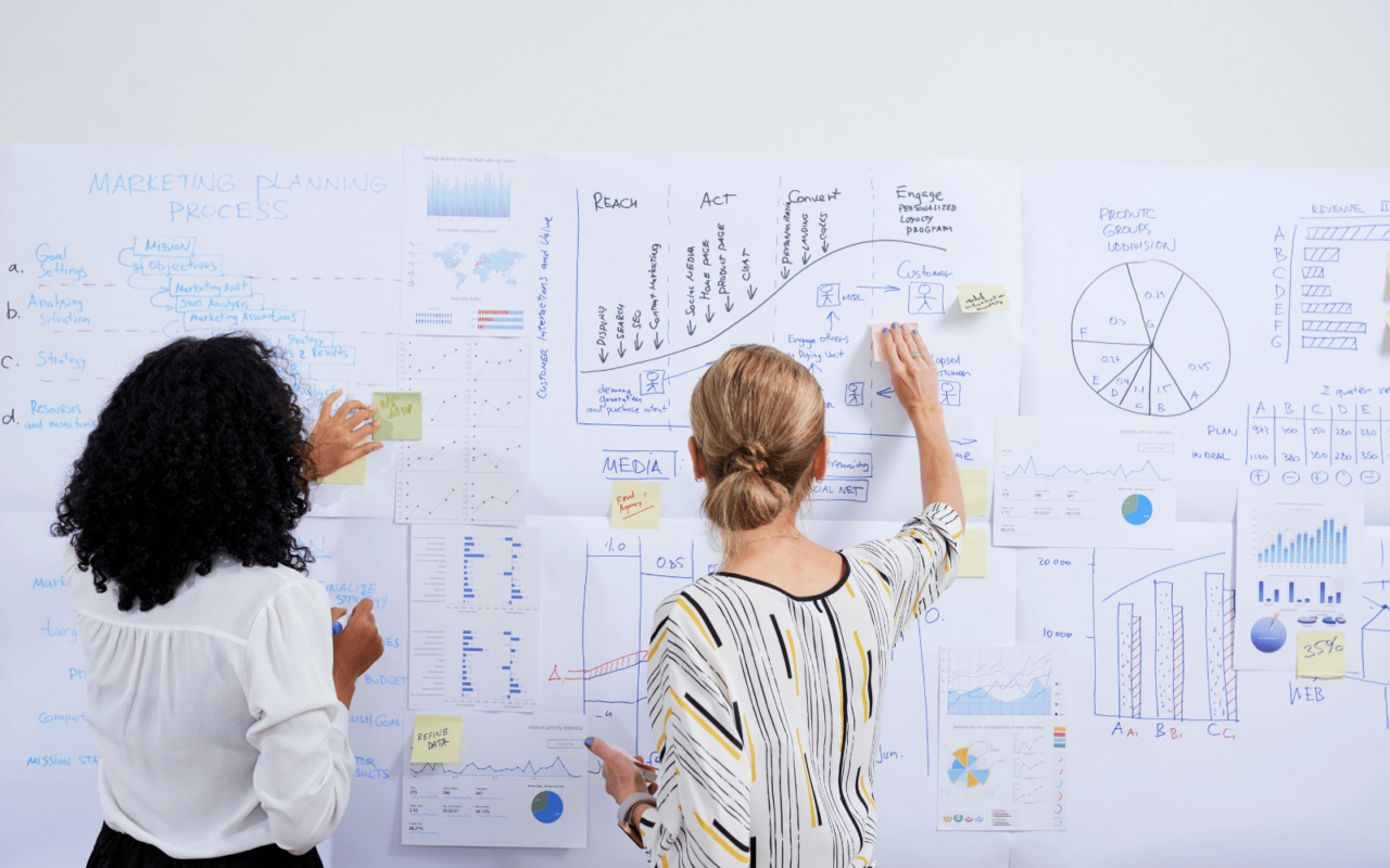 Marketing Agencies for Healthcare