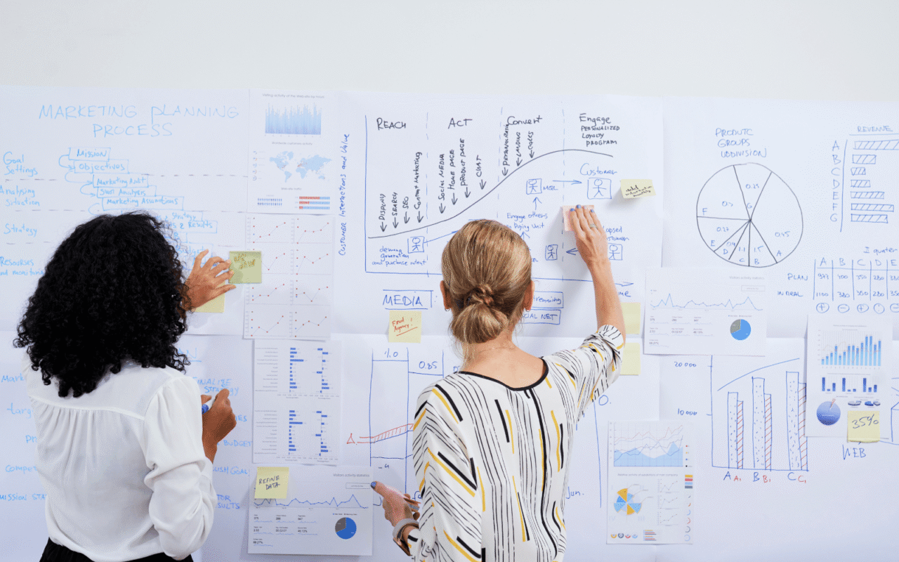 Medical Digital Marketing Companies